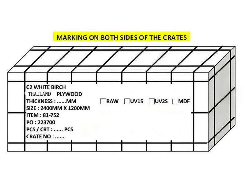 Plywood Export Packaging
